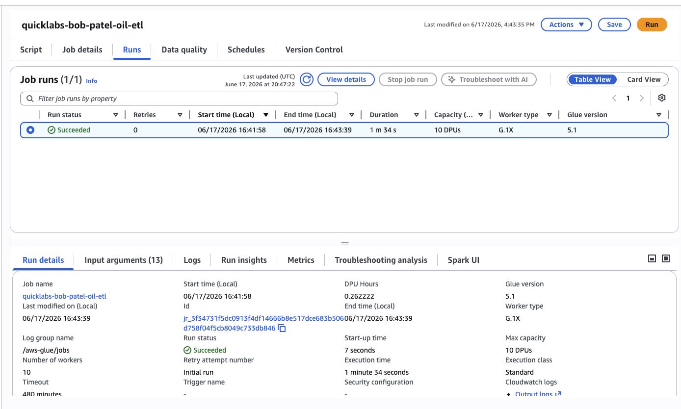 Glue ETL job runs tab - succeeded