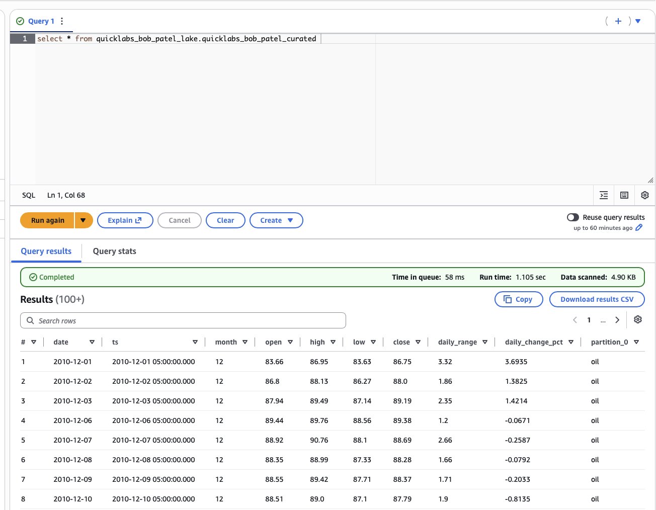 Athena query showing row-filtered results (month = 12 only)