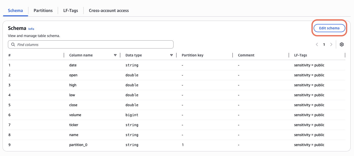 Navigate to column schema to edit volume column tag